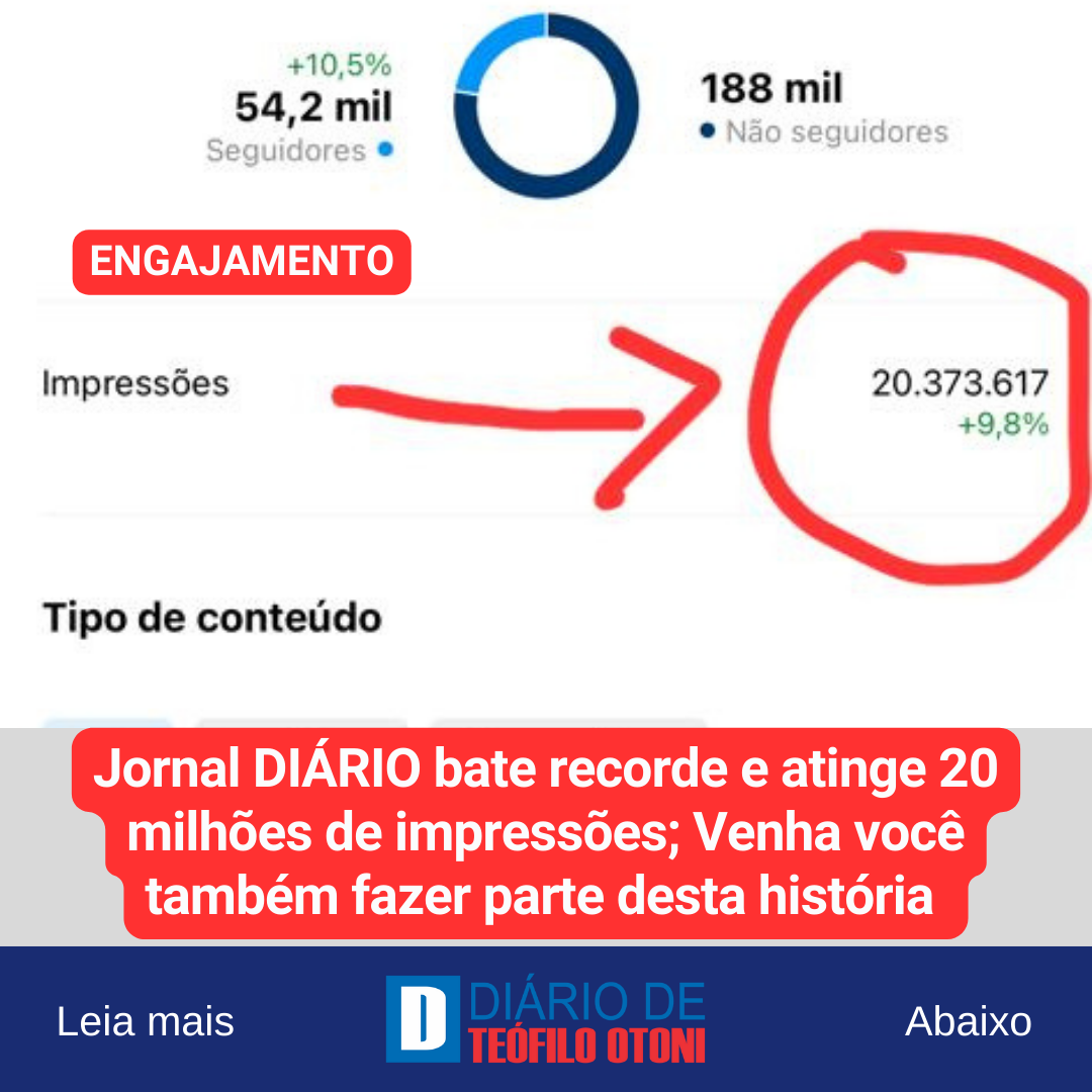 Jornal DIÁRIO bate recorde e atinge 20 milhões de impressões; Venha você também fazer parte desta história